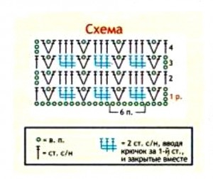 Помогите связать рисунок)))