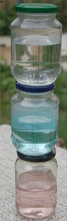 Веселые путешествия по странам мира!