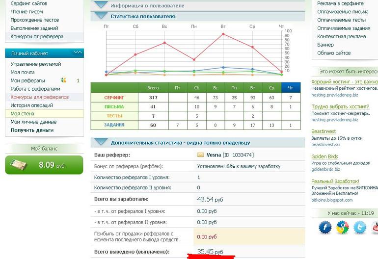 Хочу поделиться и не только ..............))))))!