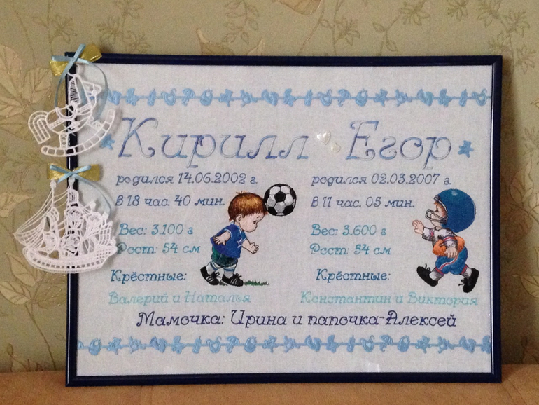 Метрики и именные гирлянды