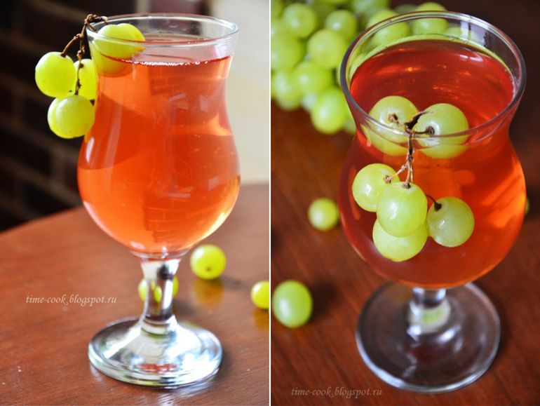 Обзор летних домашних напитков