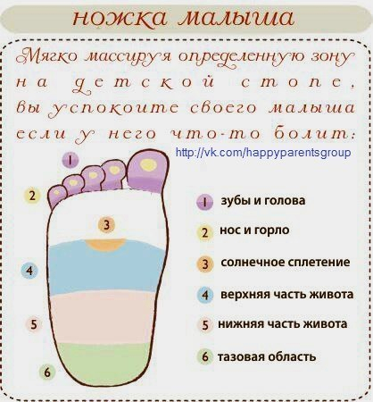 массаж