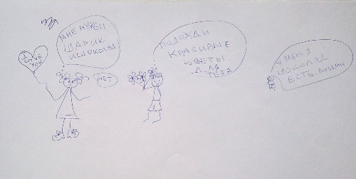 Операция