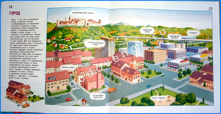 Иллюстрированный атлас мира для детей