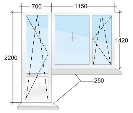 стандартные размеры балконных проемов