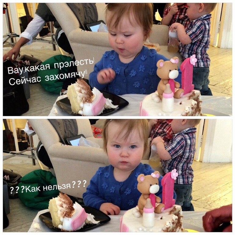 Годовалые новости)