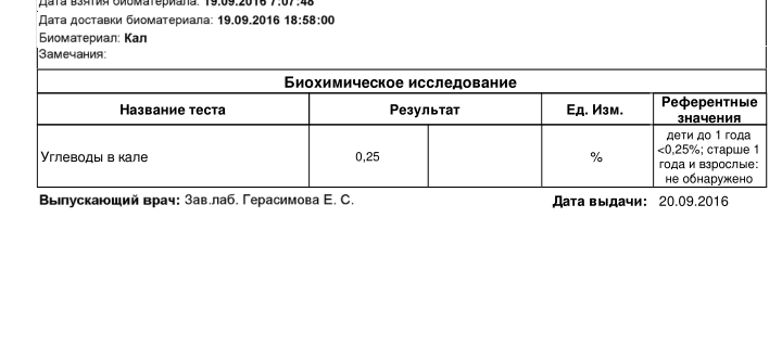 Анализ на лактозную недостаточность. Норма показателей углеводов в Кале. Кал на содержание углеводов у грудничка. Лактазная недостаточность анализ кала. Норма углеводов у новорожденного в Кале содержания.