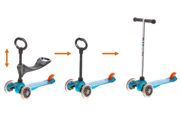 HELP!!! Какой самокат???