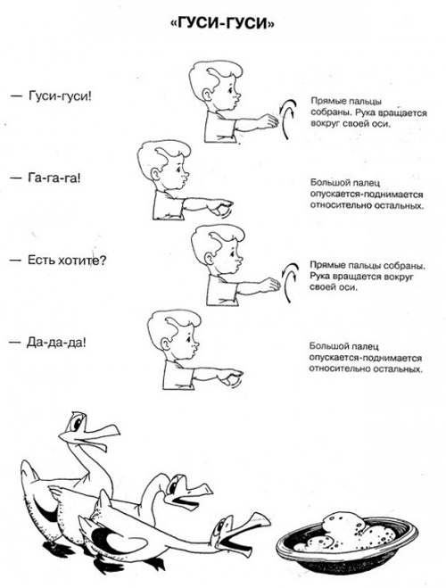Пальчиковые игры. Минисборник. Добавляйтесь)