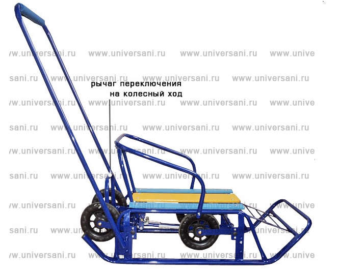 Мои хотелки