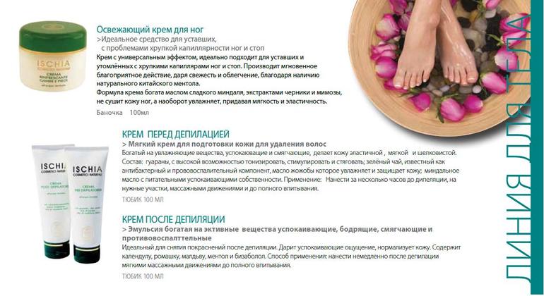 Натуральная термальная косметика из Италии