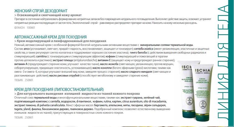 Натуральная термальная косметика из Италии