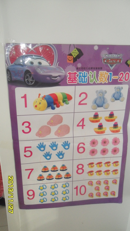 Тн Учим цифры