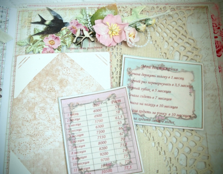 Альбом для Полины