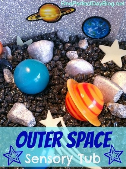 Готовимся ко Дню Космонавтики. Детям о Космосе.