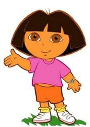 День рождение Настенки , с тортом