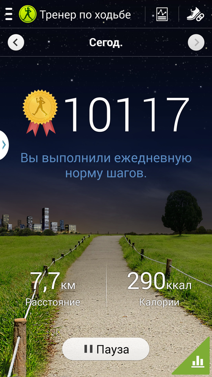 День, когда мы мало гуляли)