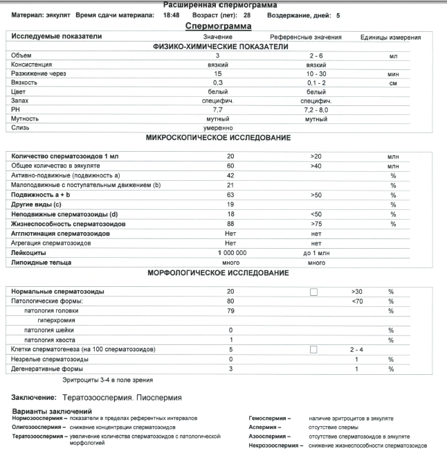 И снова здрасте....