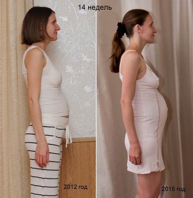 Фото пузиков — в сообществе Благополучная беременность — на вторсырье-м.рф