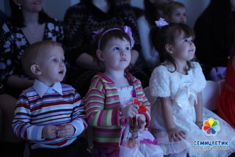 Лучшее новогоднее представление для детей от 2+