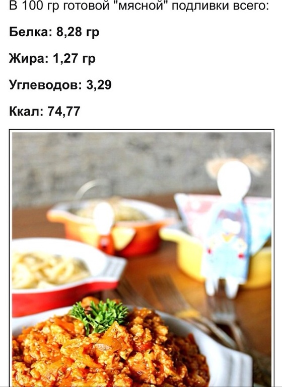 Соевое мясо от Марины-Мандарины