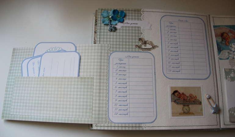 Альбом для Михаила