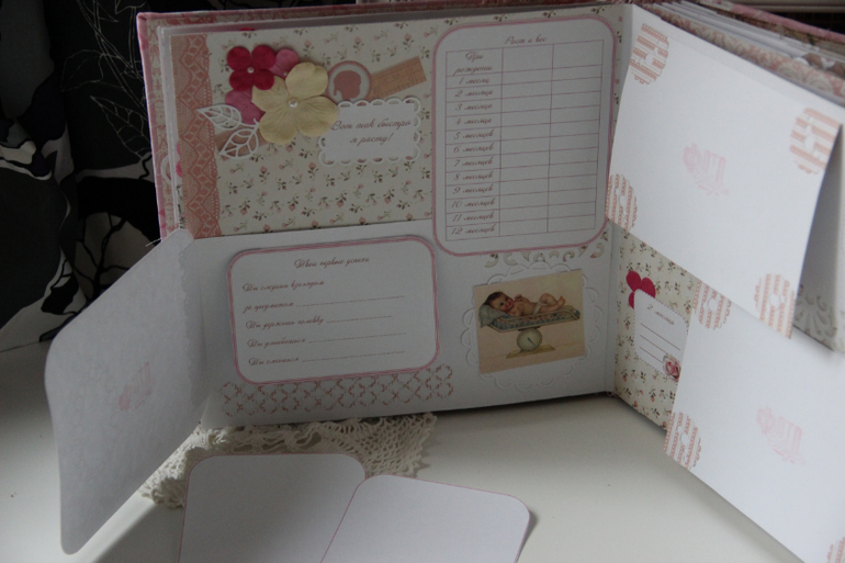 Альбом для Евы