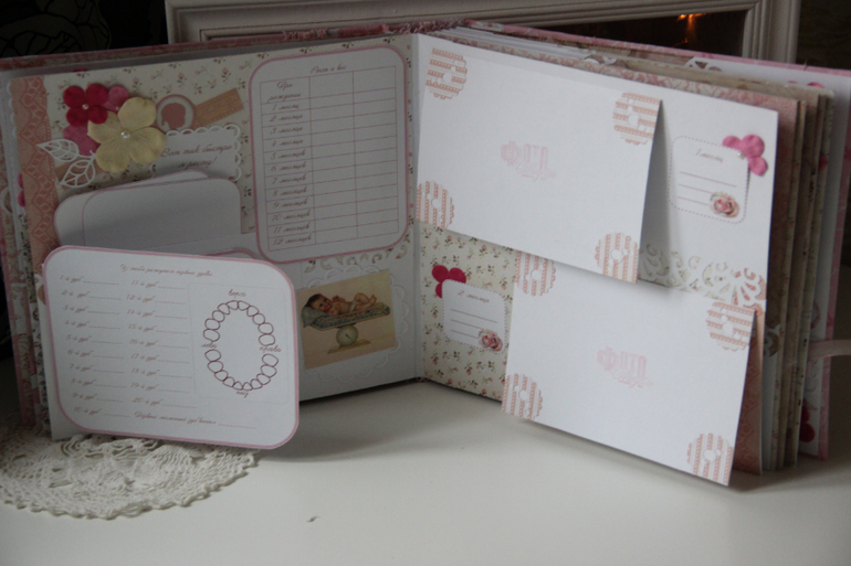 Альбом для Евы