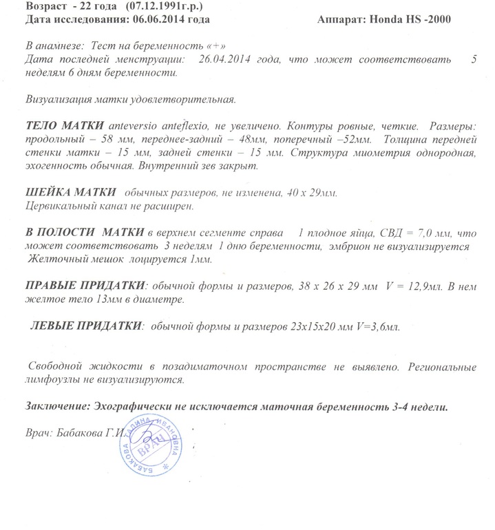 Сходила на УЗИ! Посмотрите кто понимает.
