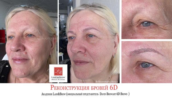 Брови 6D от Натальи Красноперовой ( Академия Lash&Brow;)