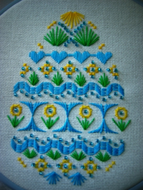 Пасхальное яичко