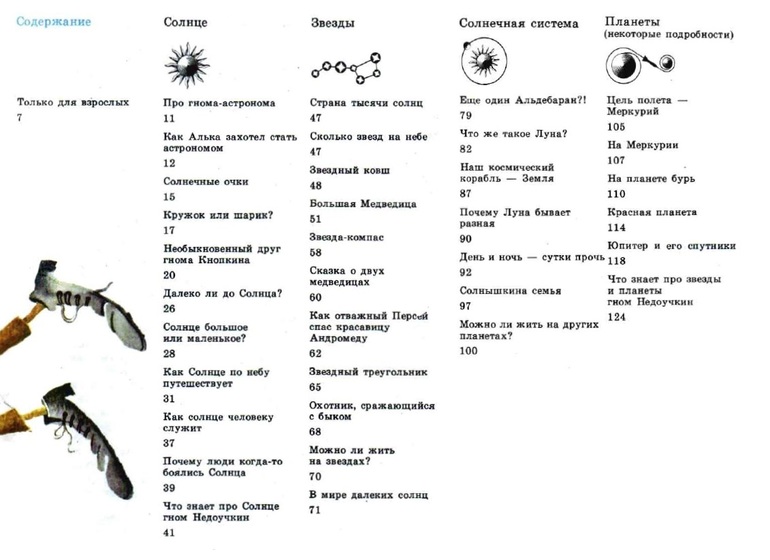 Интересные книги