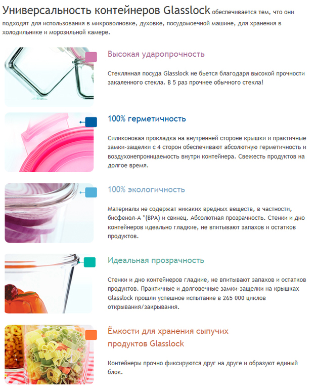 G*LASSL*OCK пищевые контейнеры