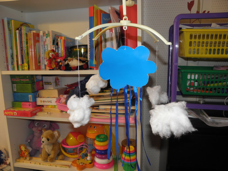 ТН Погодные явления. День 2: Тучи и дождь.