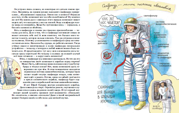 История космического скафандра проект