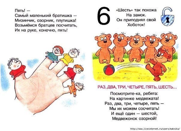 Веселые цифры! | форум Babyblog