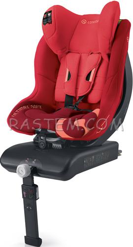 помогите с выбором автокресла от 10 мес. (сегодня буду добавлять постепенно фото и описание)