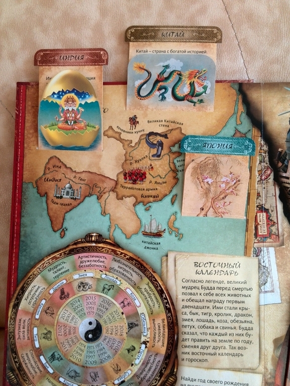 Тайны Востока от Азбукварик