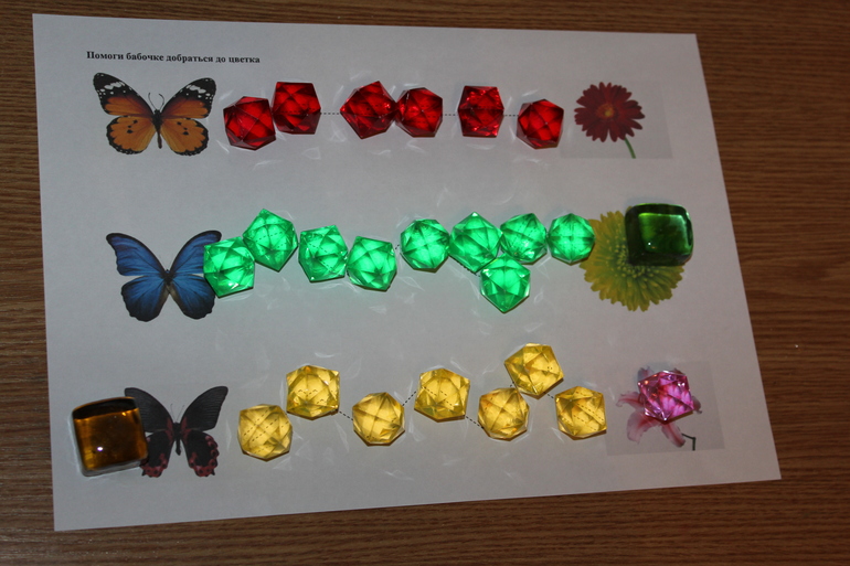 Второй день ТН