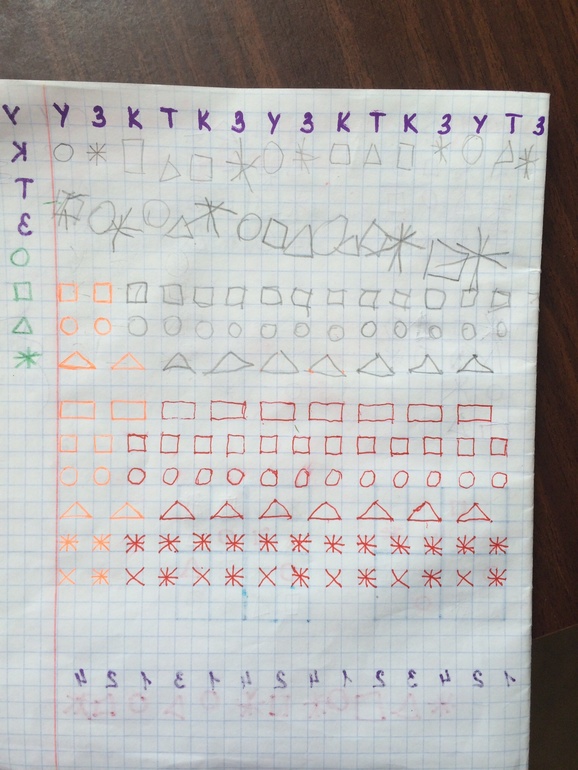 Занятия с нейропсихологом