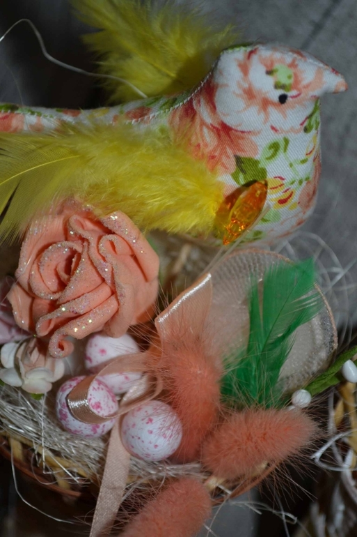 Весенние Птички!