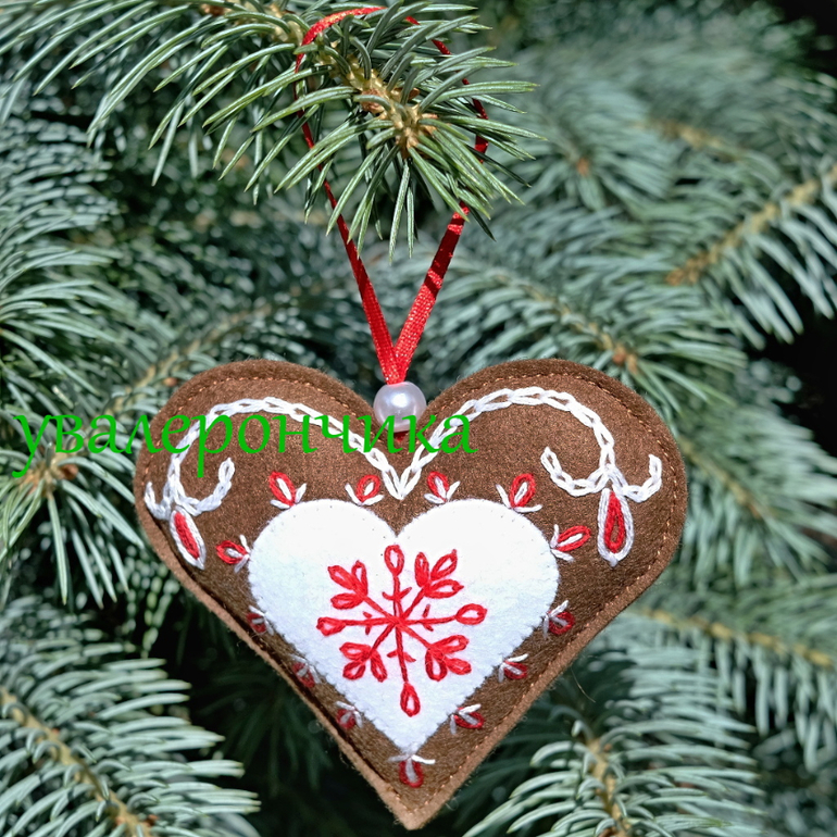 Ёлочные игрушки. Часть 2