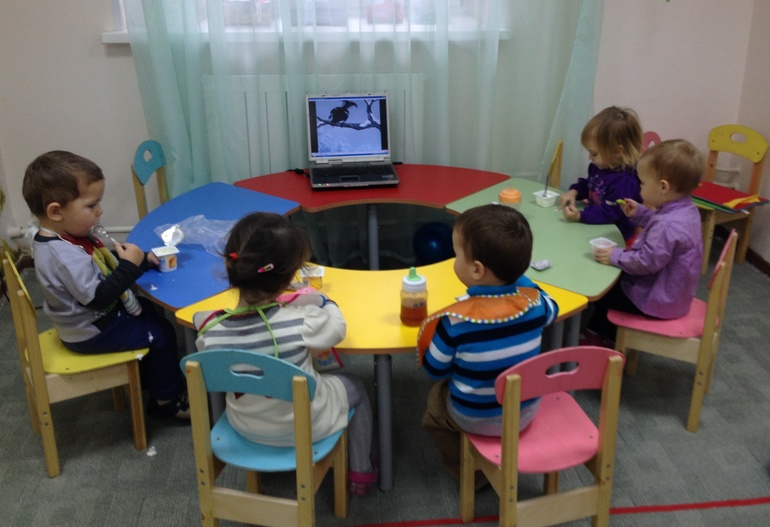 Тематическое занятие 