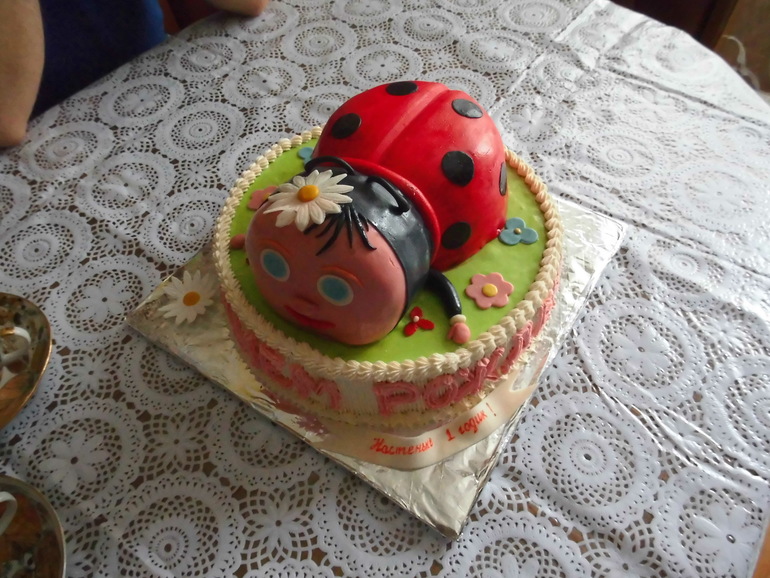 Отчет за год.