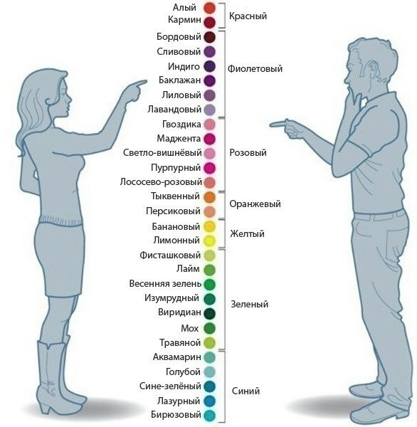 что-то интересное....