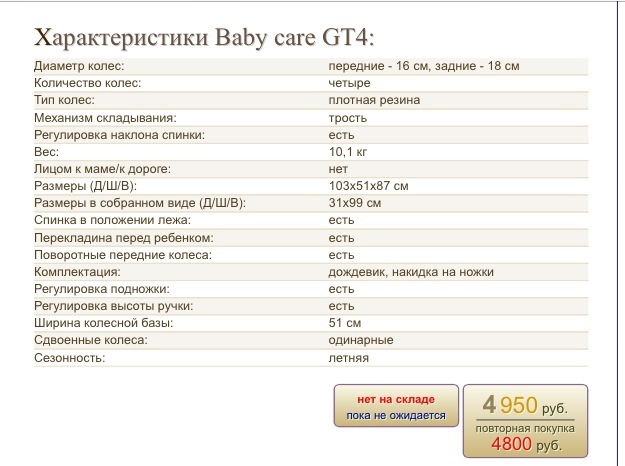 Наверное это она;)))