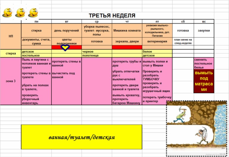 Взлет 74. ПРИМЕР ПЛАНА НА НЕДЕЛЮ И РАБОТ В ЗОНЕ.