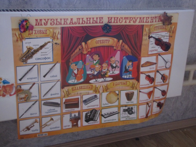 ТН Музыкальные инструменты