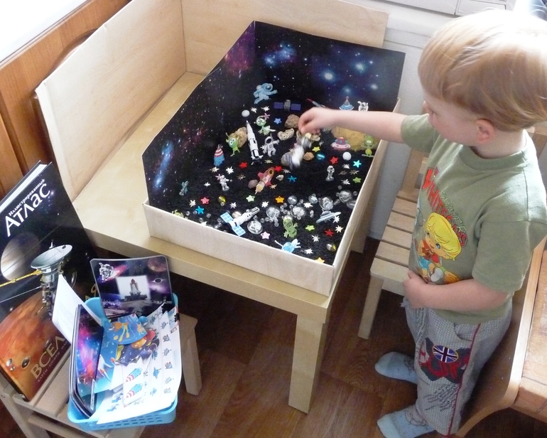 ТД "Космос на ладошке" . Программа-минимум.