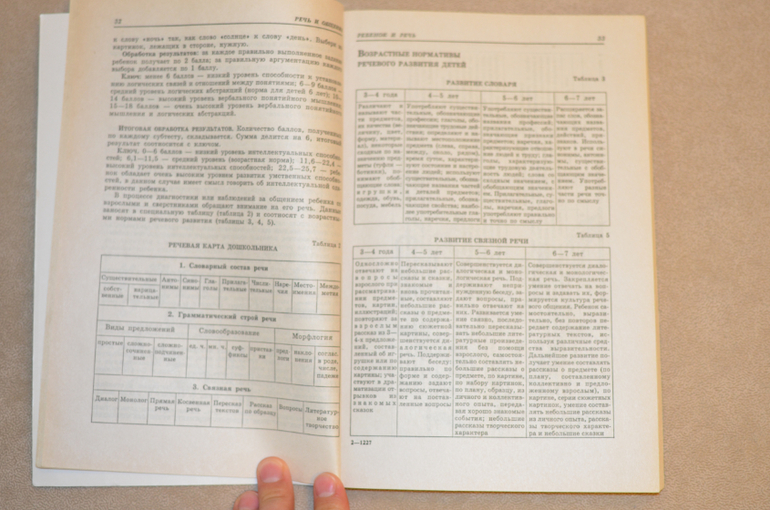 Речь и общение